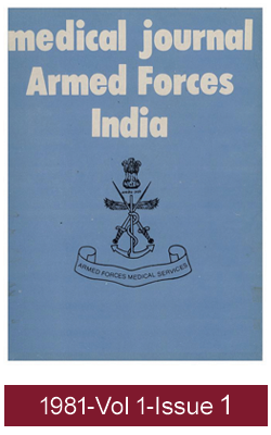 1981-1-1